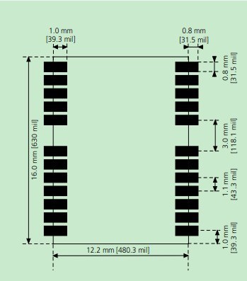 DWM-CT-1612UB UBLOX GPS module Size 12x16mm